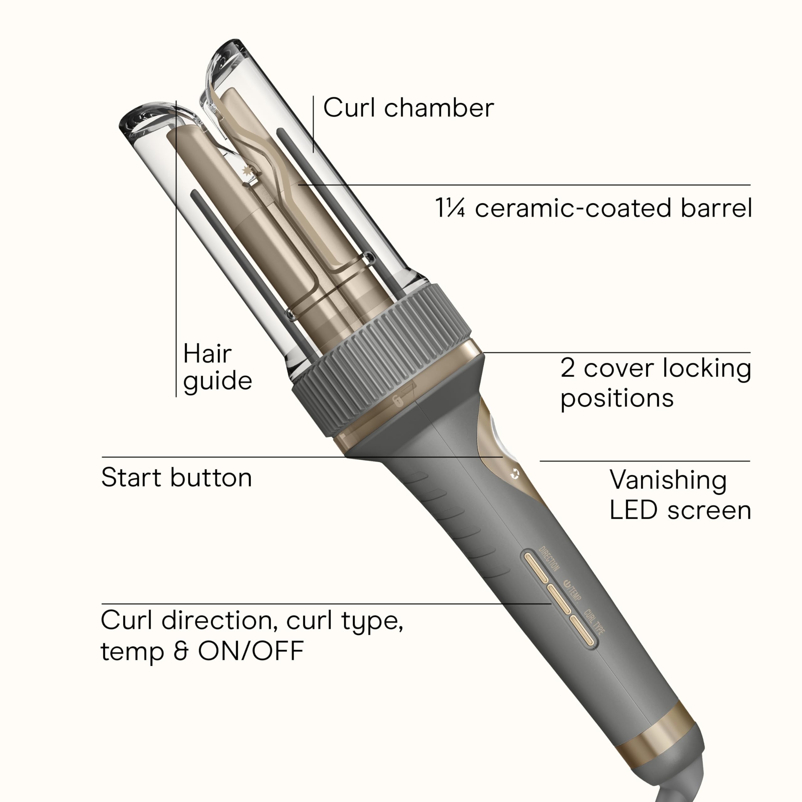 Amazon.com: INFINITIPRO BY CONAIR Curl Secret Automatic Curling